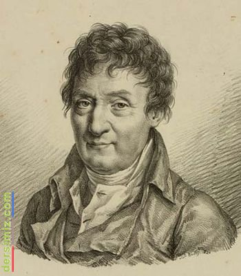 Jacques Alexandre César Charles Kimdir?