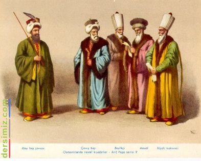Dîvân-I Hümâyun Nedir?