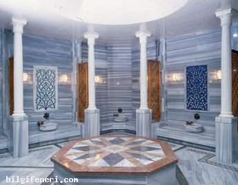 Hamam Nedir?