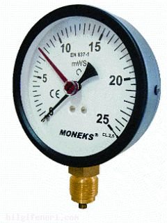 Hidrometre Nedir?