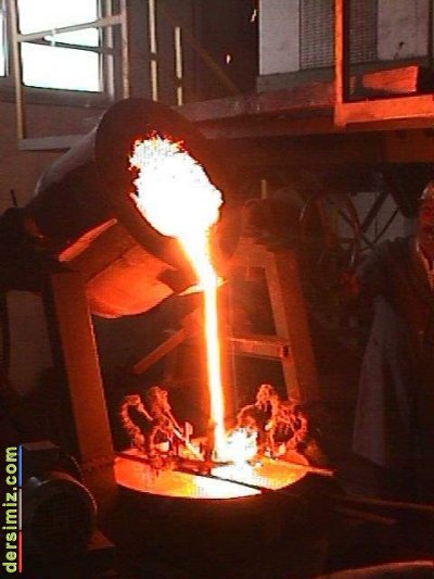 Pirometalurji Nedir?