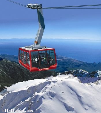 Teleferik Nedir?