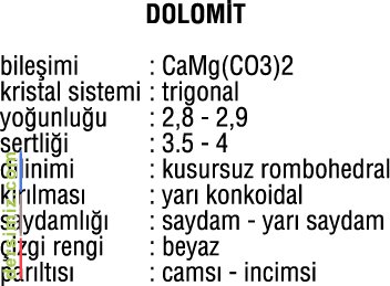 Dolomit Nedir?