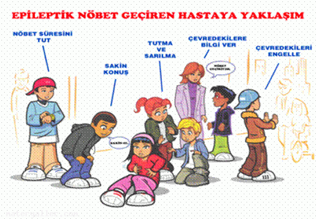 Epilepsi (Sara) Nedir?