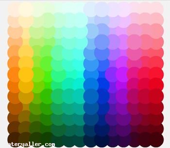 Renk Karışımları