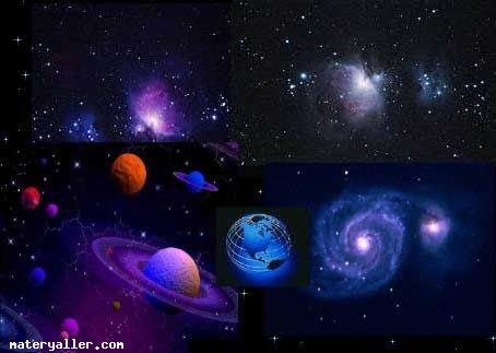 Astroloji Nedir?